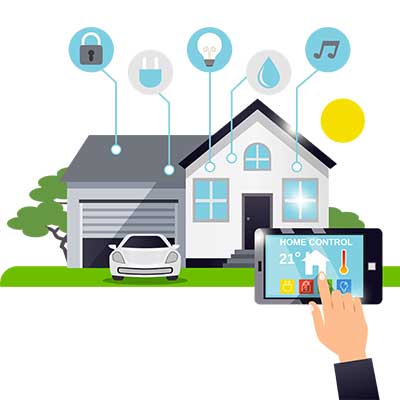 Akıllı Ev Sistemleri